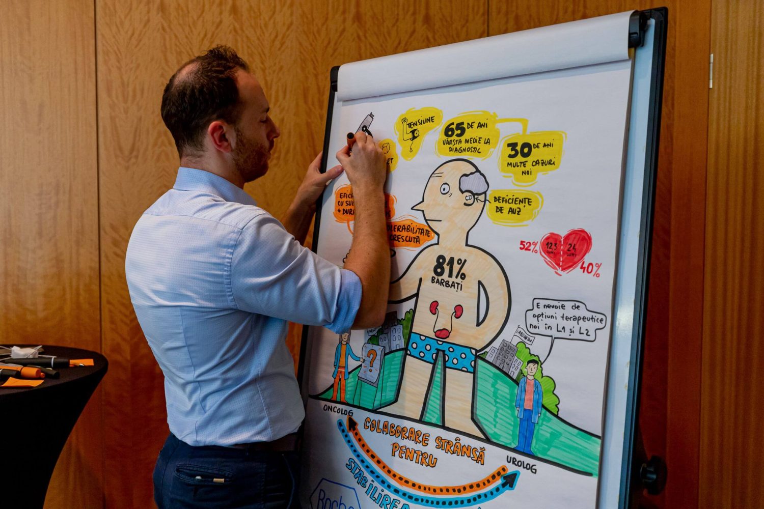 graphic-facilitation-picturise